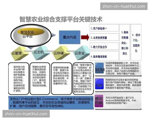 从农场系统排名看未来五年国联竞争格局变化 从农场系统排名看未来五年国联竞争格局变化